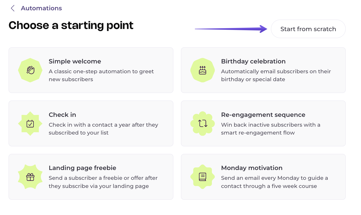 automation starting point