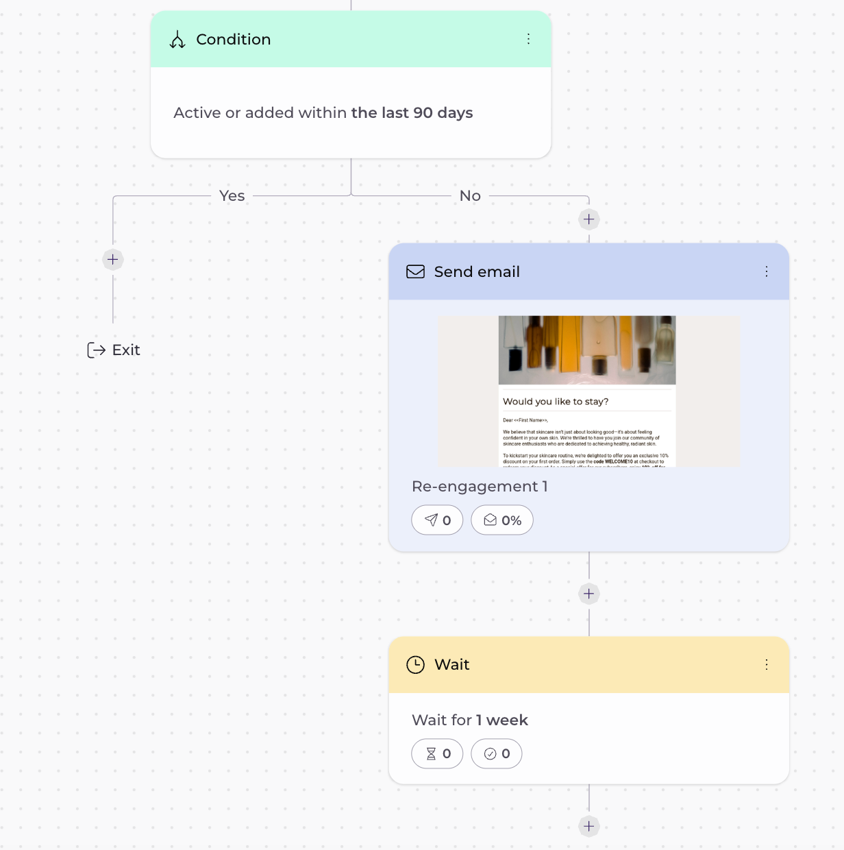 setting up a re-engagement email step