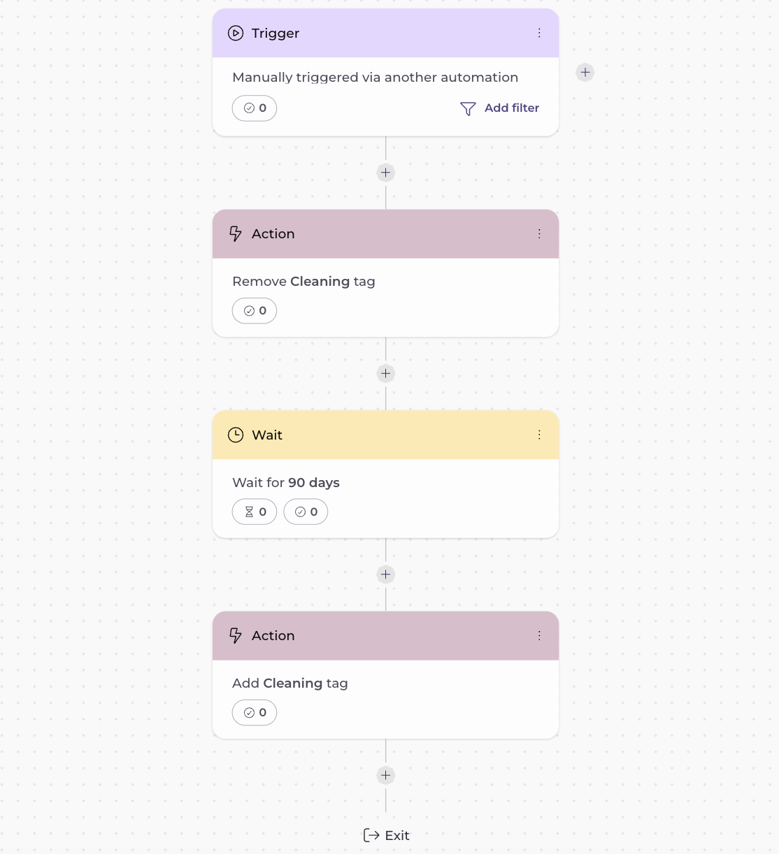 the second list-cleaning automation