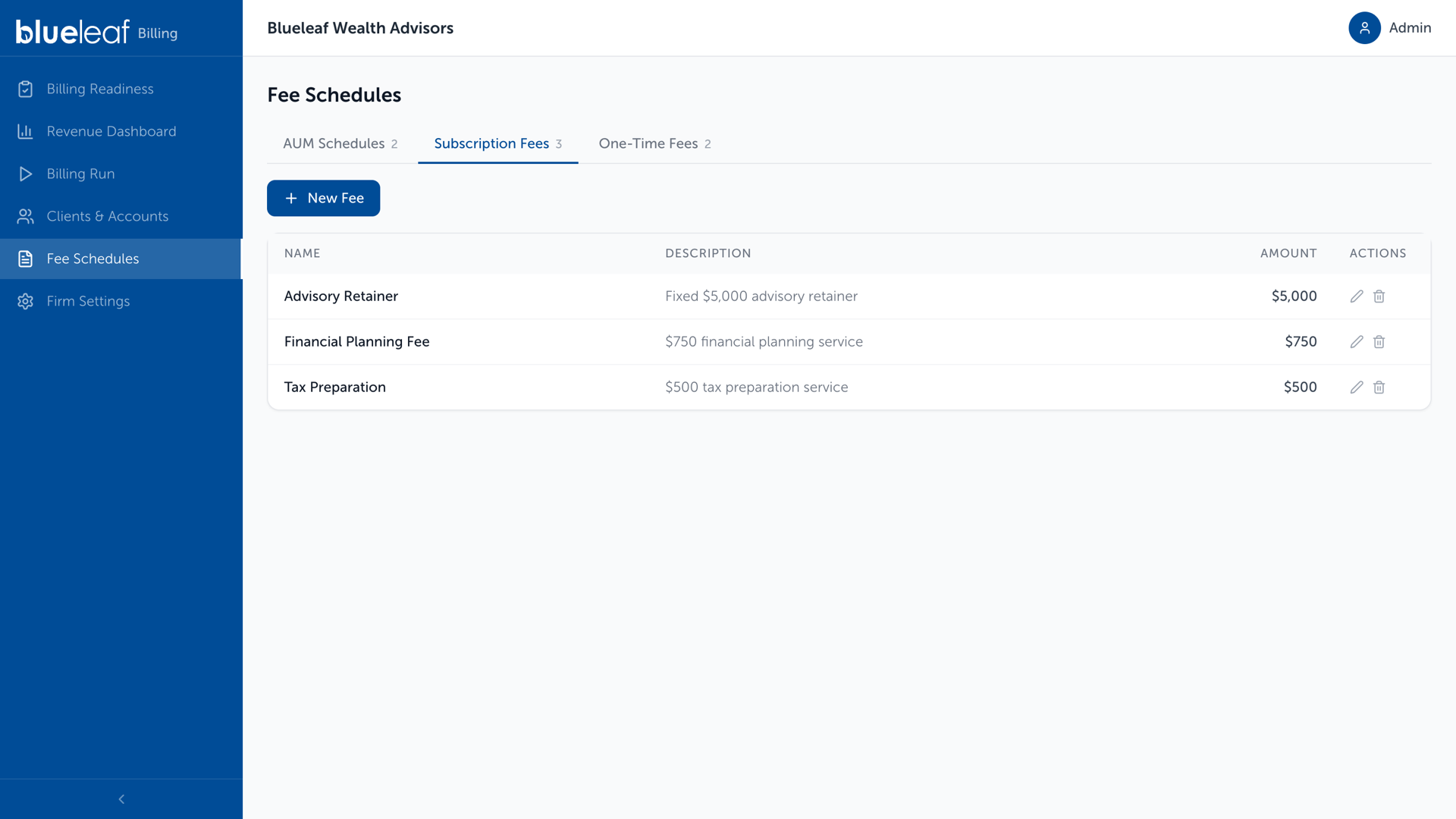 Fee Schedules, Subscription Fees tab