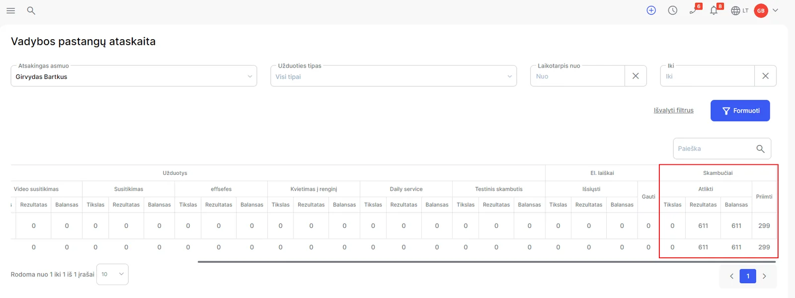Integration setup screen 12