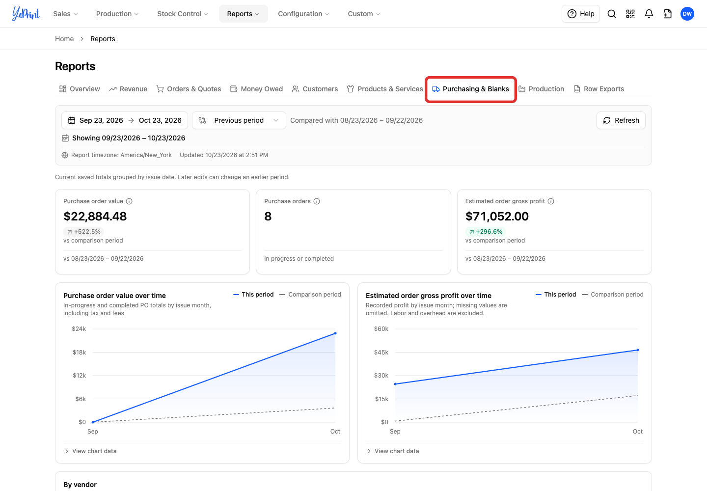Purchasing and Blanks tab