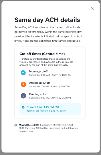 Same Day ACH cutoff times chart showing three Eastern Time deadlines: Morning 10:30 AM (funds by ~1:30 PM), Midday 2:45 PM (funds by ~5:00 PM), and Evening 4:45 PM (funds by bank’s end-of-day). Notes: business days only, no weekends or Federal holidays. If submitted after 4:45 PM ET, payout processes next business day.