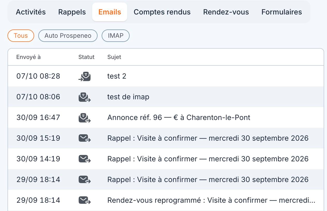 L'onglet E-mails de la fiche contact : la date courte, l'enveloppe ouverte ou fermée selon que le message est lu, la flèche qui entre ou qui sort selon son sens.