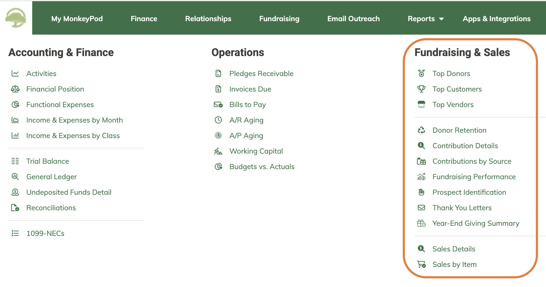 Screenshot of the Reports menu with 'Fundraising & Sales' column highlighted