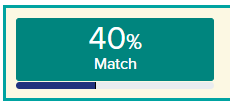 Match percentage.