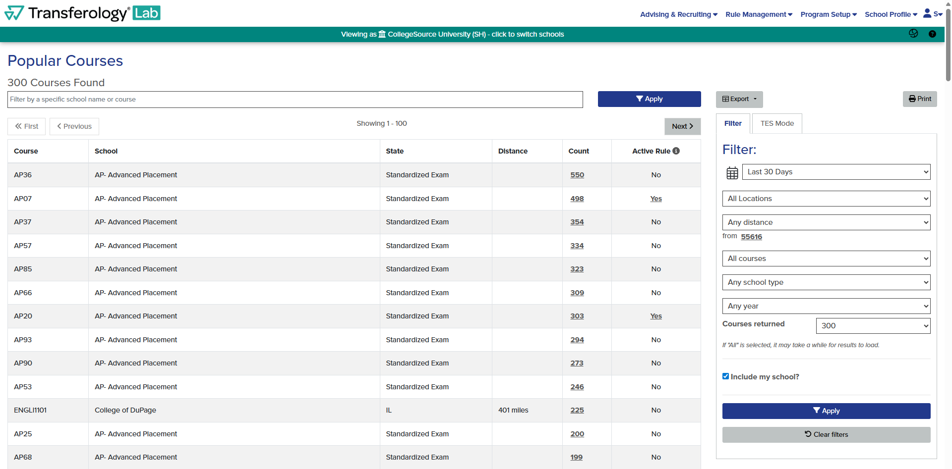 This is an image of a Popular Courses report. The data presented, and the Filter options, are explained below.