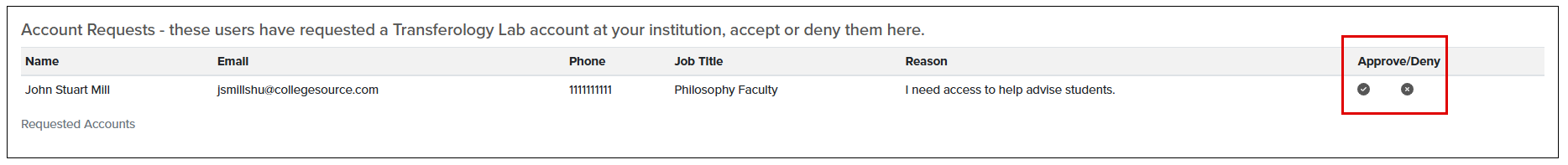 Transferology Lab account request within the User tab of the School Profile. The Approve and Deny buttons are highlighted.