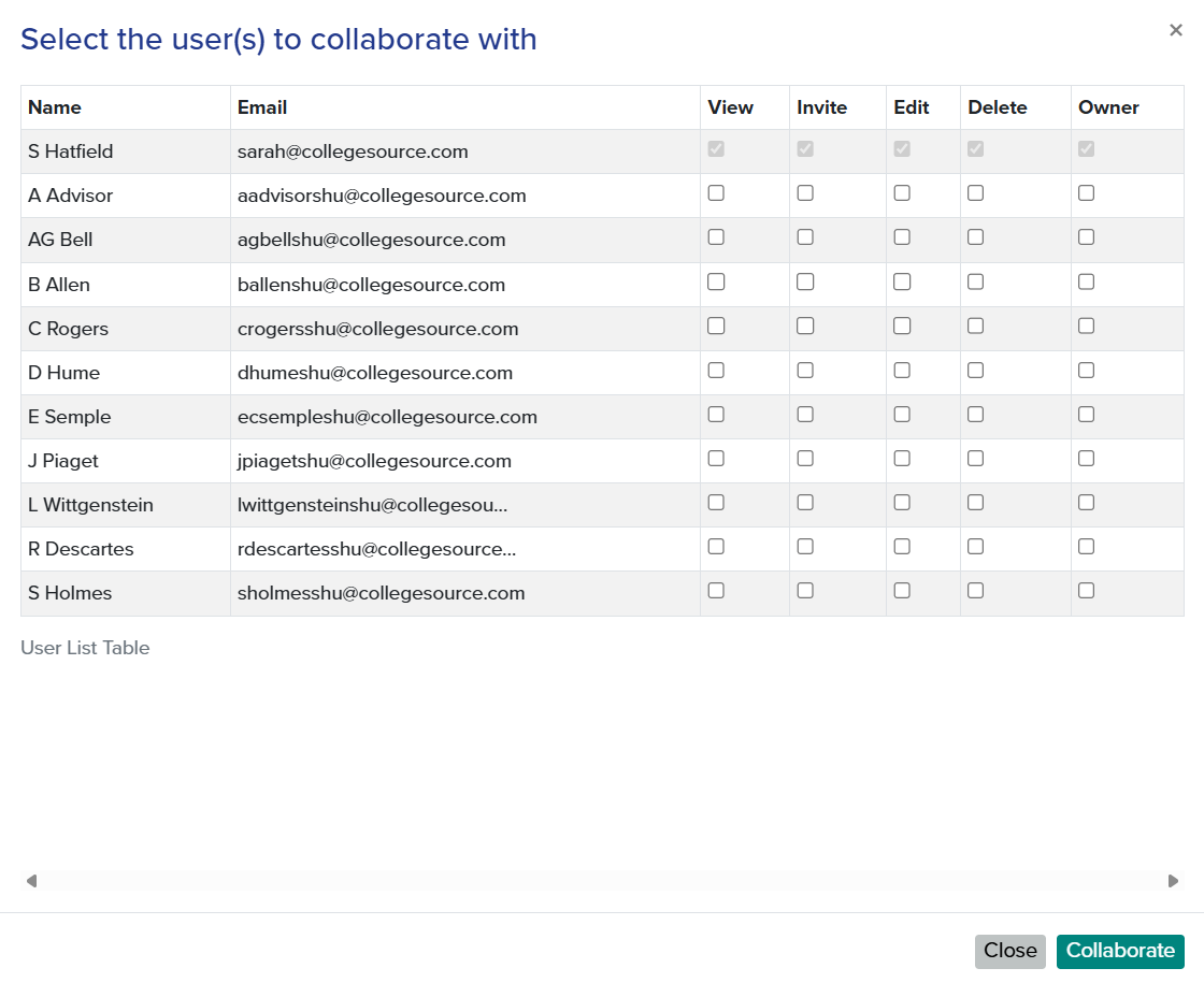 User List Table as described below.