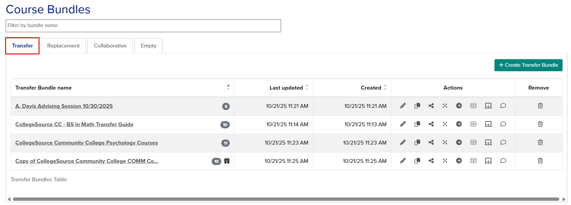 The callout illustrates the location of the Transfer tab. Four transfer bundles are listed.