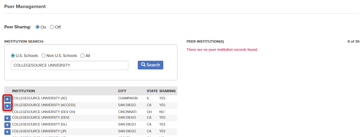 Peer Management screen. The callout illustrates the plus-sign to the left of participating institution names.