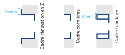 grille de ventilation sur mesure - les différents cadres possibles