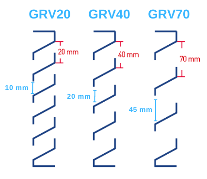 les différents modèles de grilles de ventilation sur mesure fabricant ile de france douville 1927