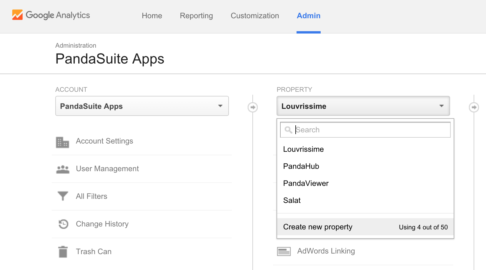 Google analytics