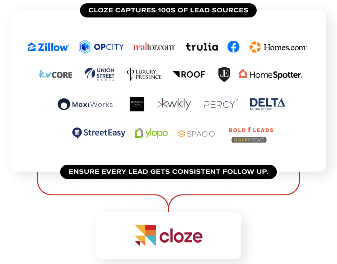 Capture leads automatically from your inbox with Cloze.