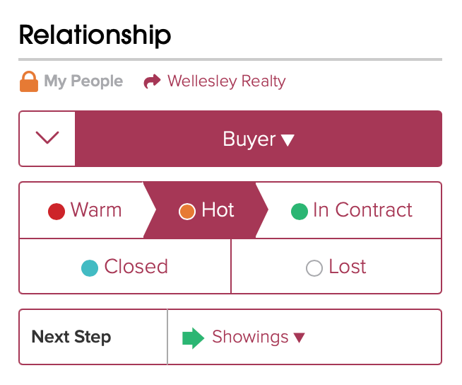 The example shows the Relationship section with the pre-built Real Estate (Ninja Selling) configuration.