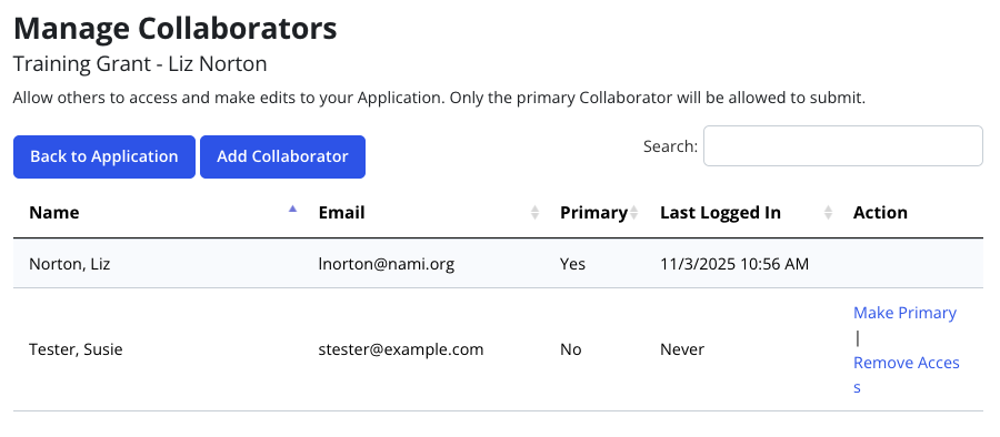 Image of the Manage Collaborators screen listing collaborators
