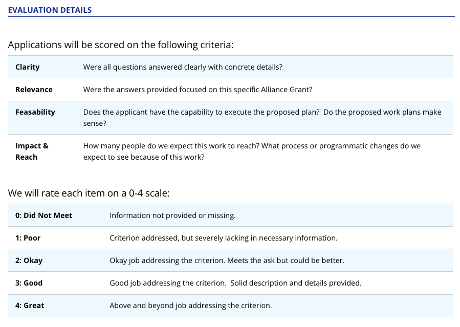 Description of criteria used to evaluate a grant
