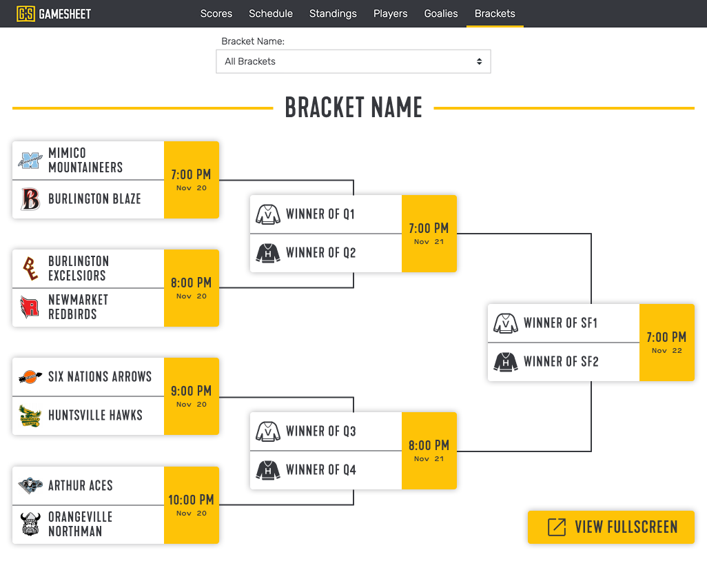 Desktop view of a Bracket in the Stats Widget