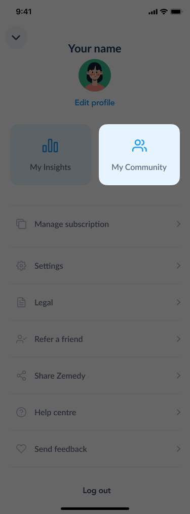 Zemedy community