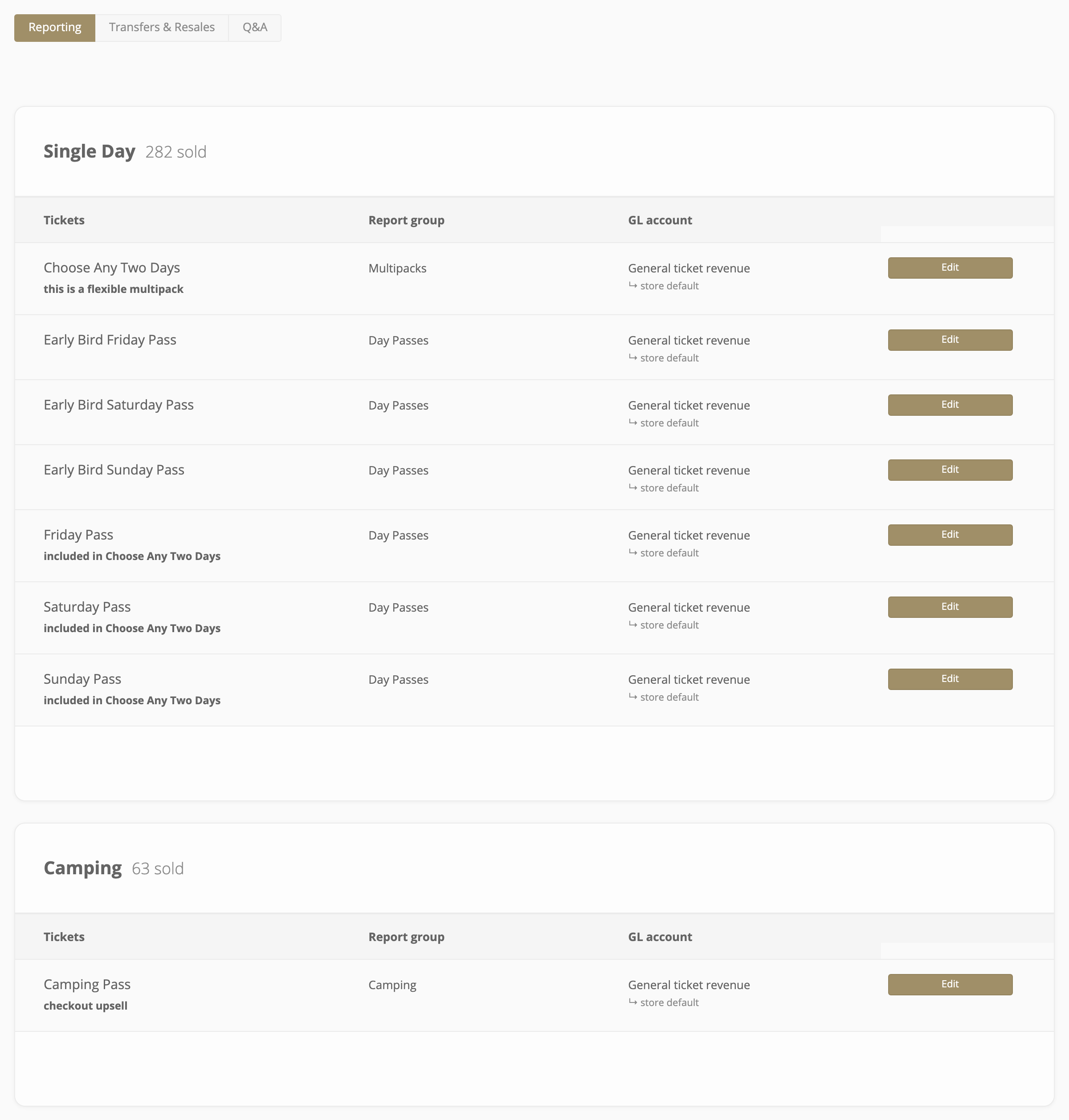 The Reporting tab of the ticket review screen, showing the report group each ticket belongs to