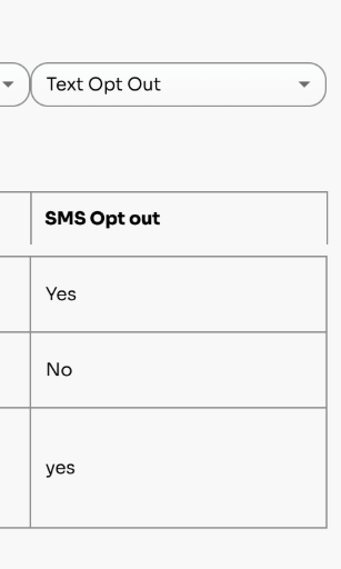 Contact filter panel showing Can receive text and Opted out of text checkboxes