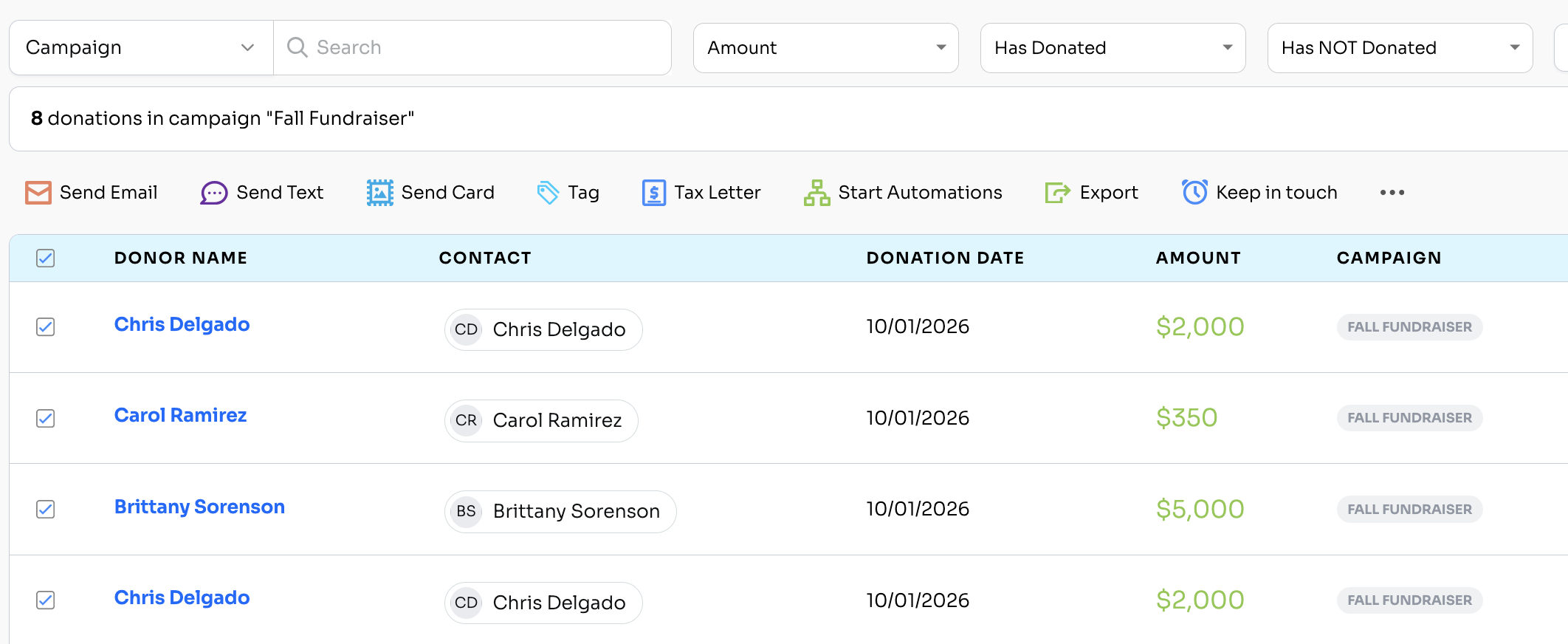 Donation Board filtered by the Fall Fundraiser campaign