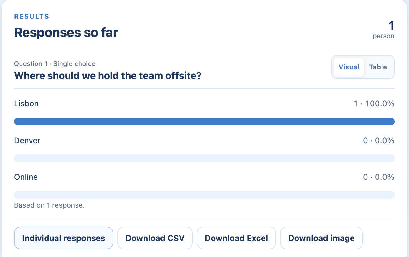 The results card with Download CSV, Download Excel and Download image