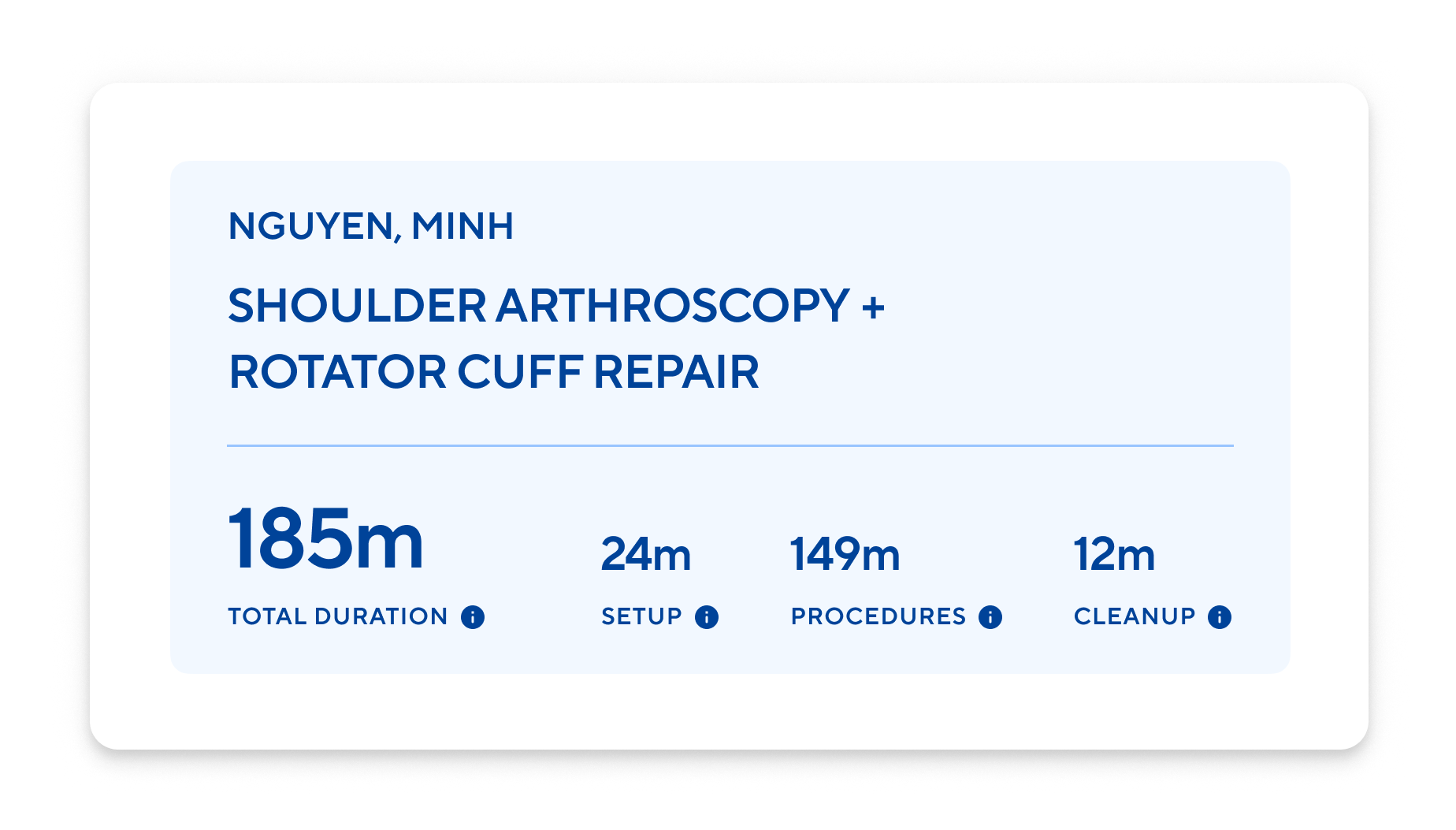 Blue rectangle with surgeon name and procedures along with the predicted total duration, broken down by setup, procedure and cleanup times