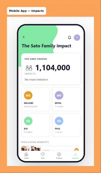 Title: app_impacts.png - Description: app_impacts.png