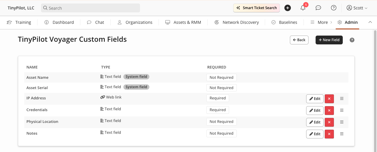 A screenshot showing the Syncro dashboard.