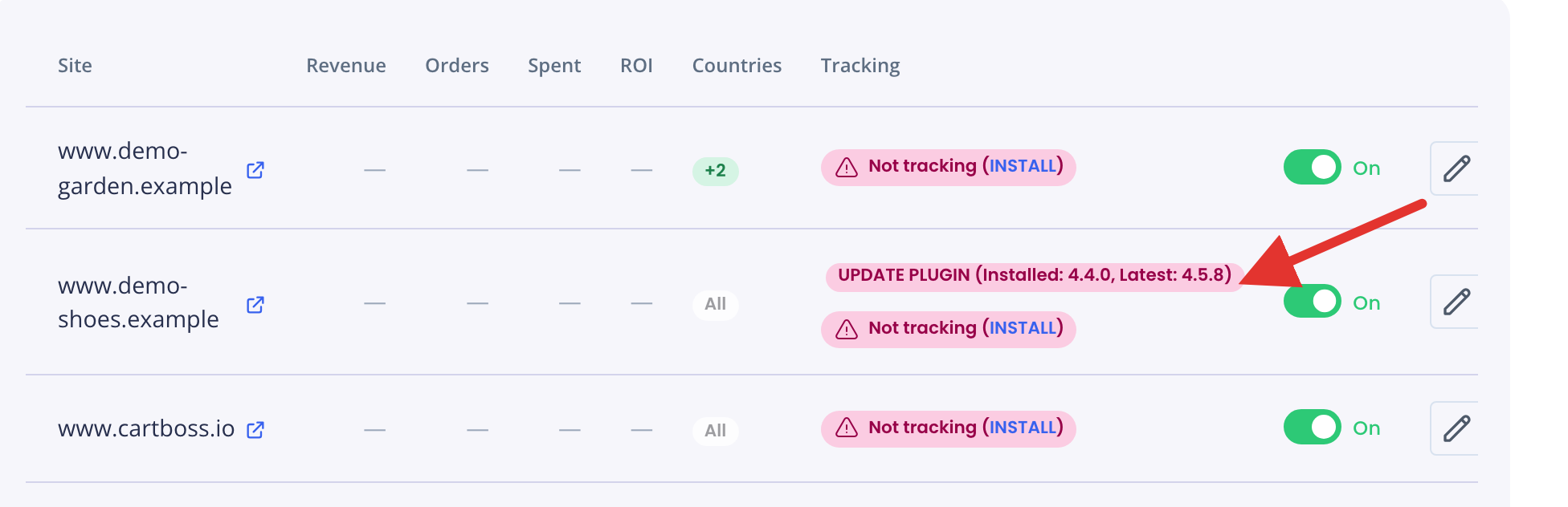 CartBoss Sites list: a store with the UPDATE PLUGIN badge, Installed 4.4.0, Latest 4.5.8