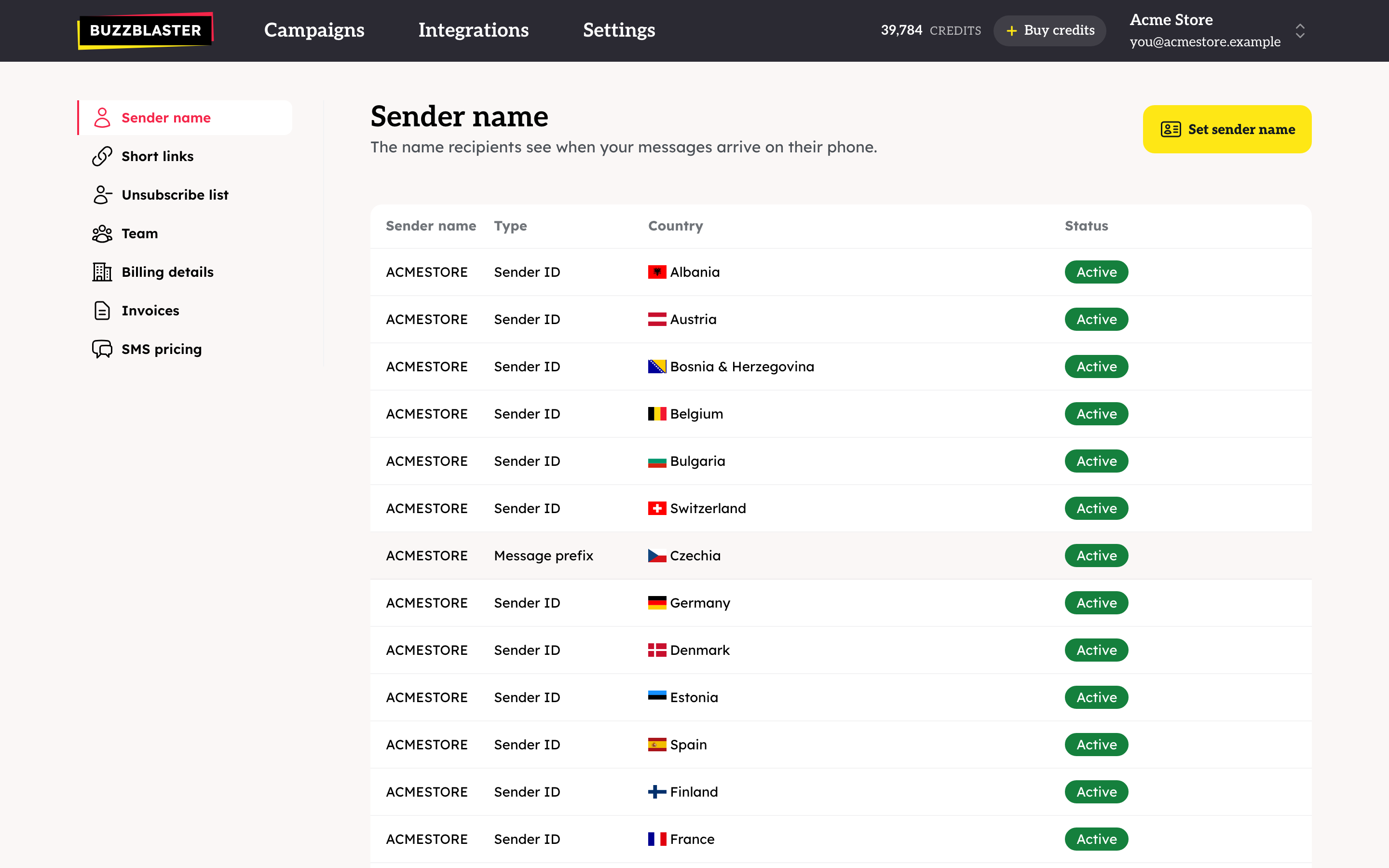 The sender name table per country