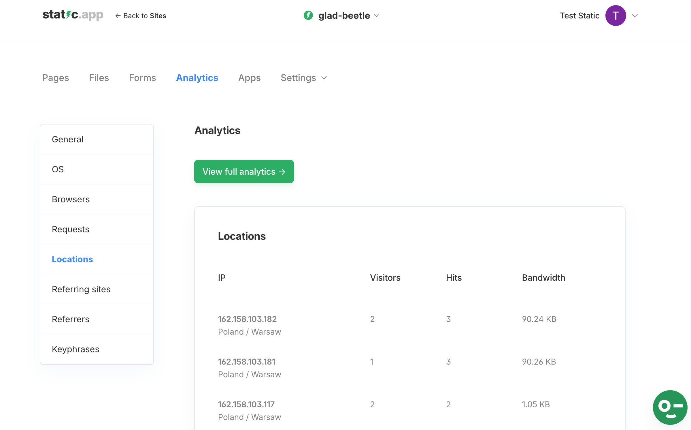 Locations Analytics