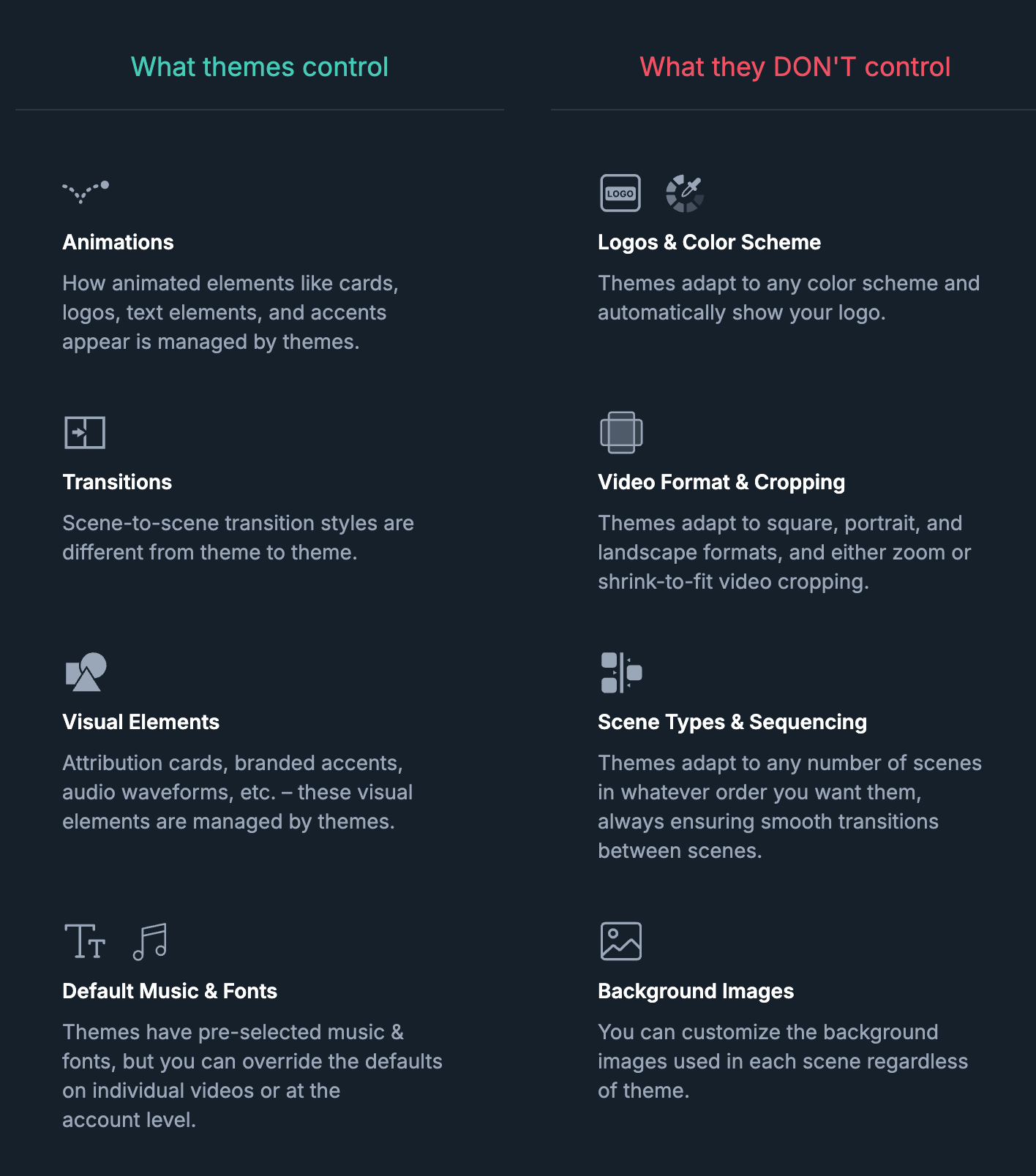 What Themes control and don't control