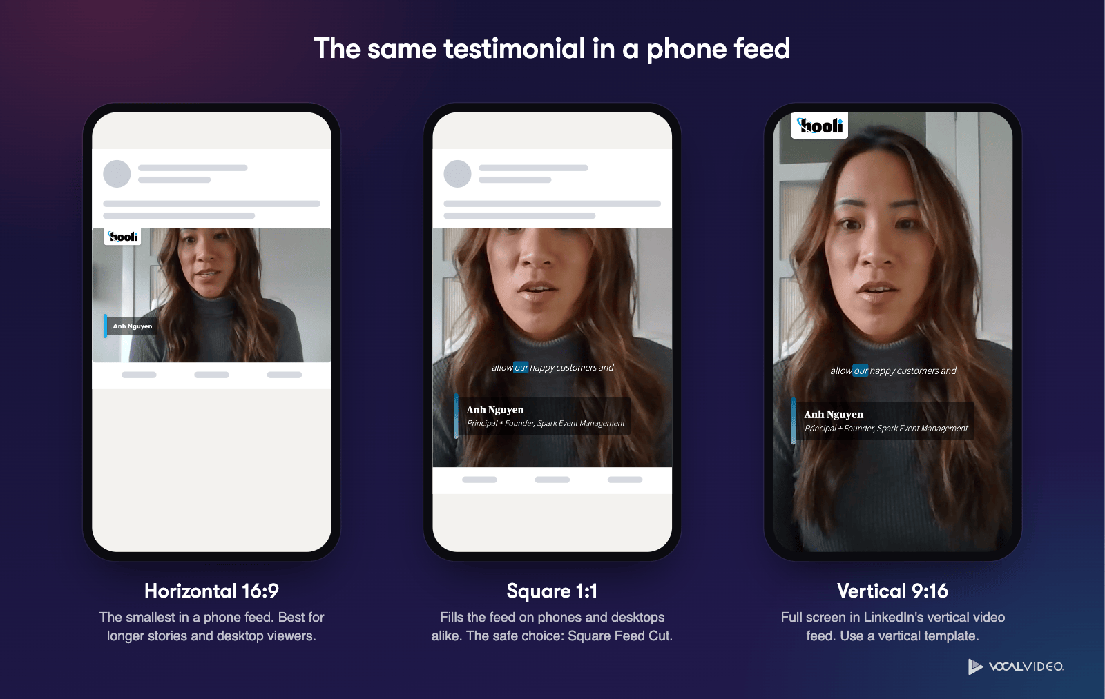 The same testimonial on three phones in a feed: horizontal 16:9 is small, square 1:1 fills the post, and vertical 9:16 fills the whole screen