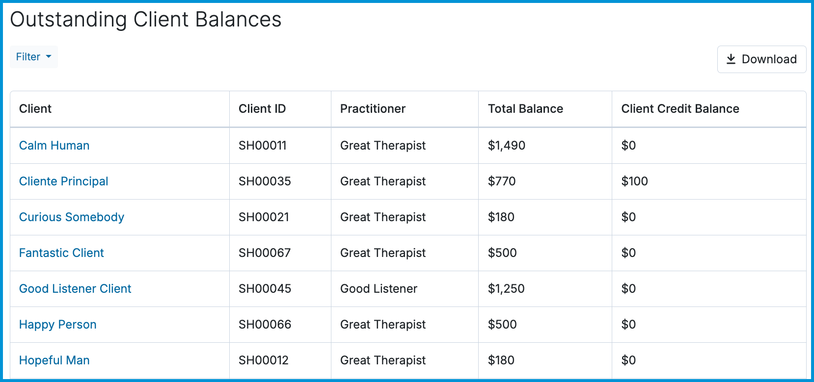 Screenshot of the Outstanding Client Balances report table displaying client names, Client IDs, practitioners, total balances, and credit balances.
