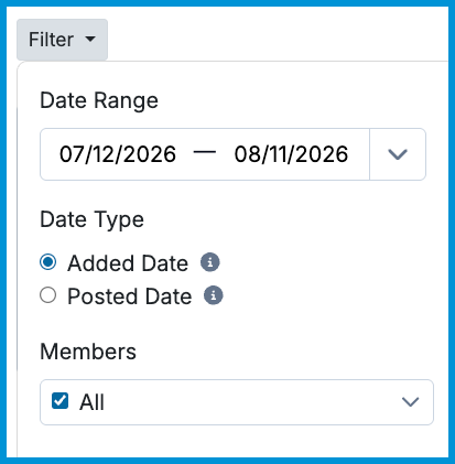 Date range picker with Added Date and Posted Date toggles, alongside practitioner filter options for the Revenue report.