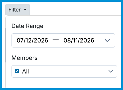 Date range picker and practitioner filter options for the Referral Income report.