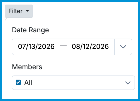 Date range picker and member filter dropdown options for the Services report.