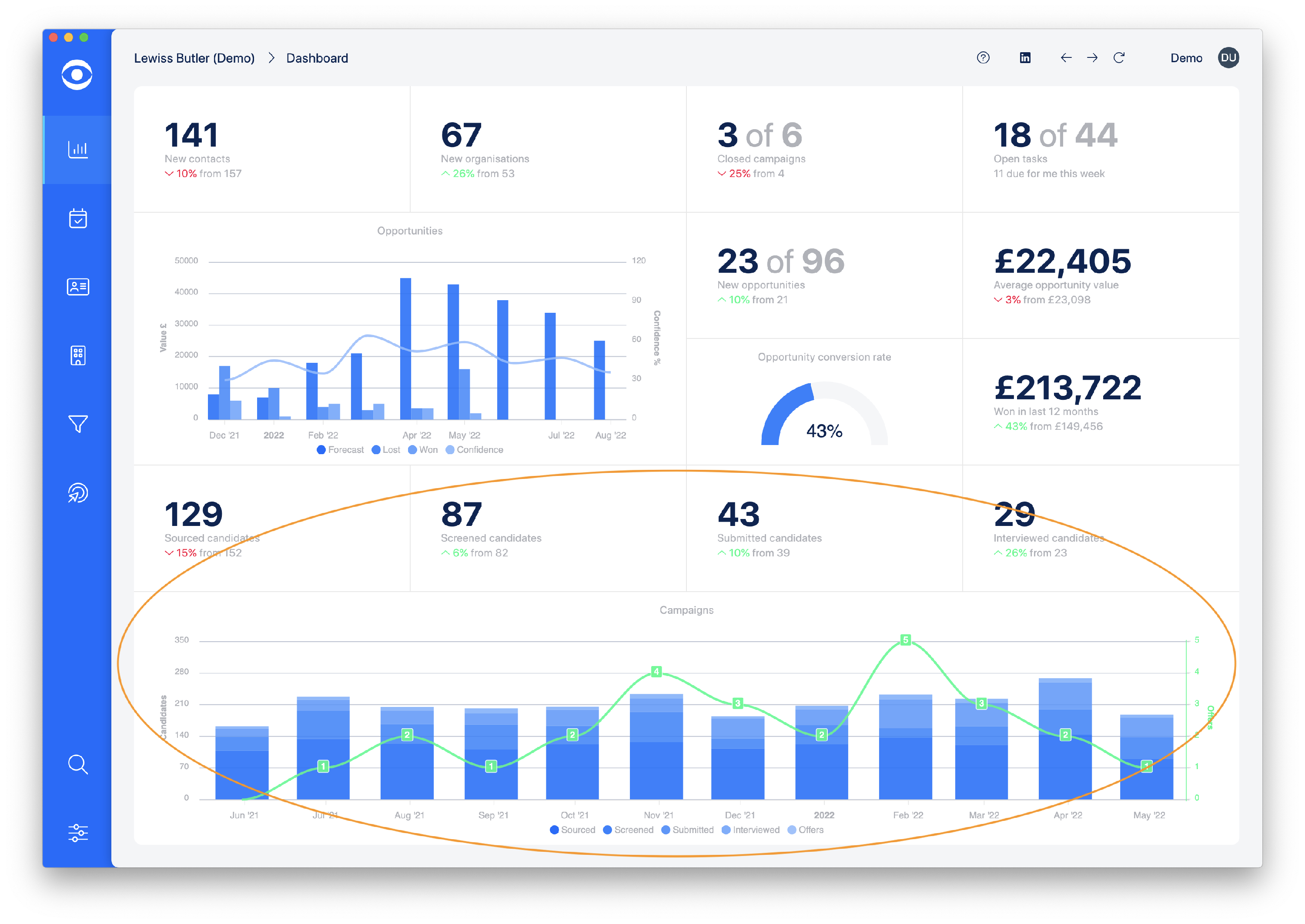 1.33.5 campaign delivery