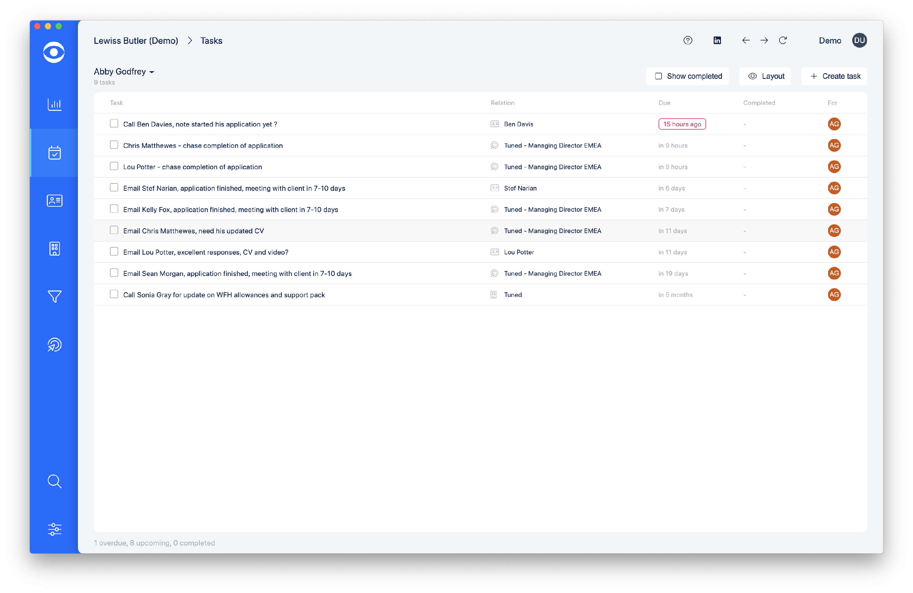 1.32.1 tasks dashboard