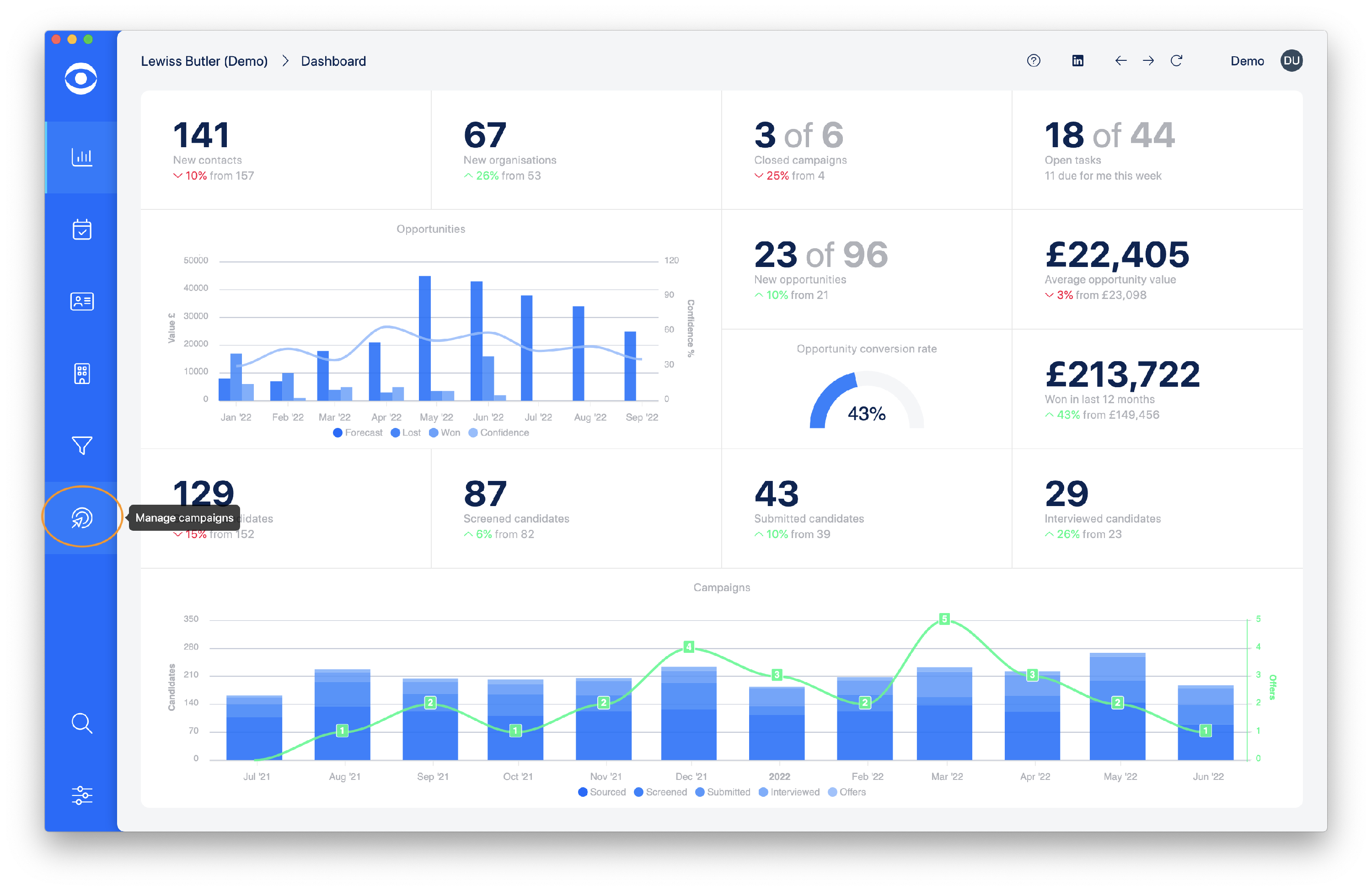 8.3.1 manage campaigns