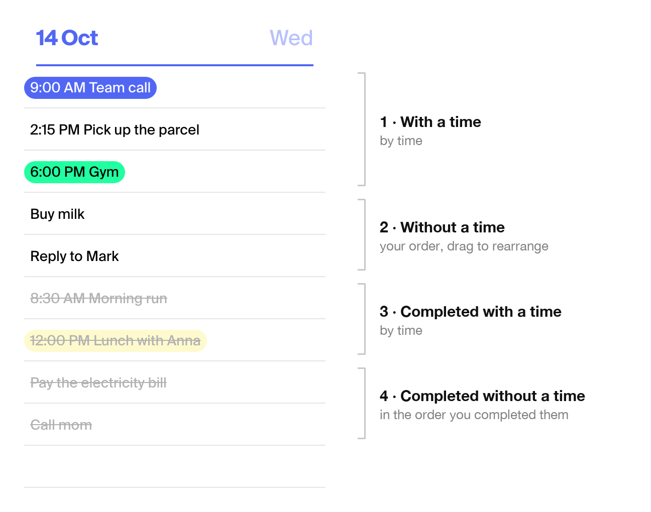 Sort completed tasks on: the day in four groups