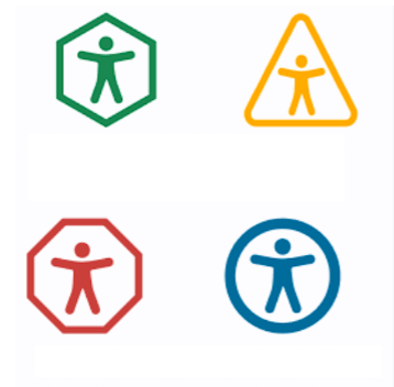 Four YuJa Panorama accessibility icons shown together: a green hexagon (good), a yellow triangle (fair), a red octagon (not accessible, and a blue circle (student view).