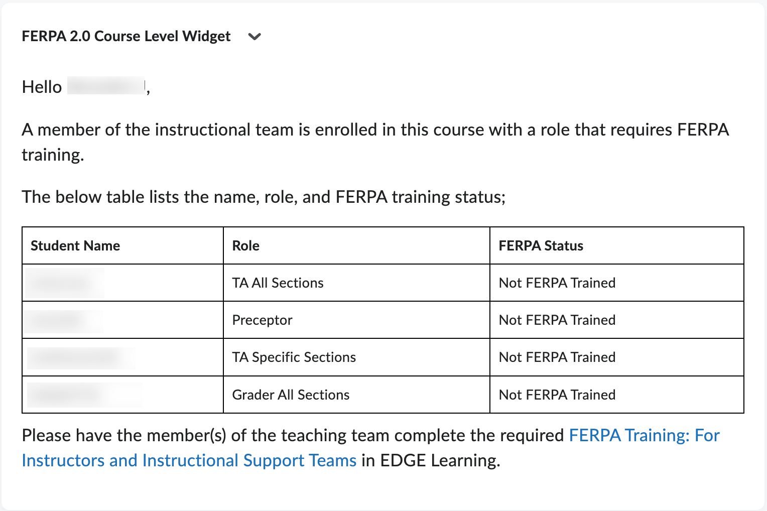 Screenshot of the FERPA widget for Primary Instructors displaying all members of their teaching team who are not FERPA trained.
