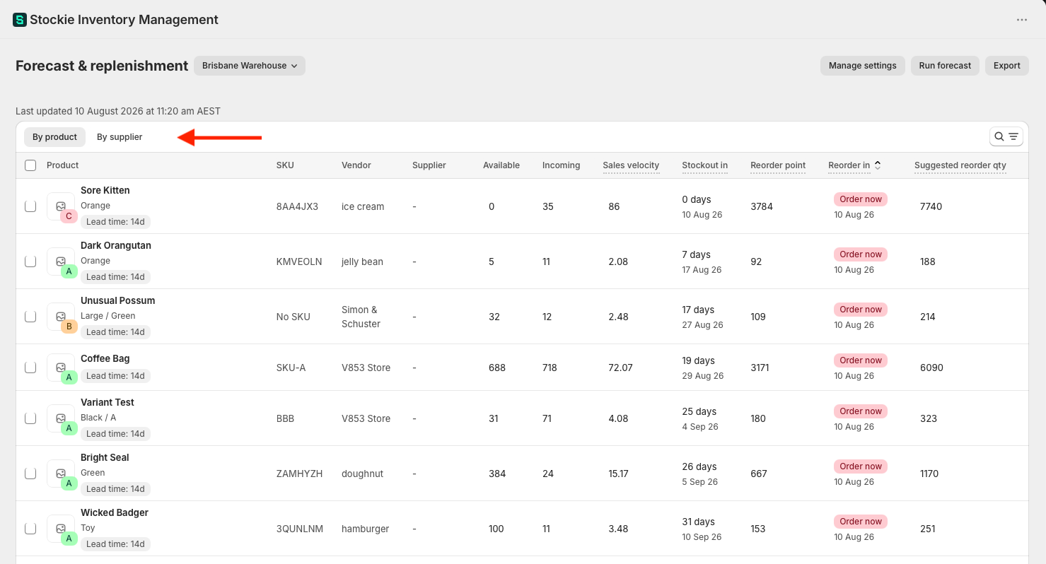 Forecast and replenishment showing the By product and By supplier tabs