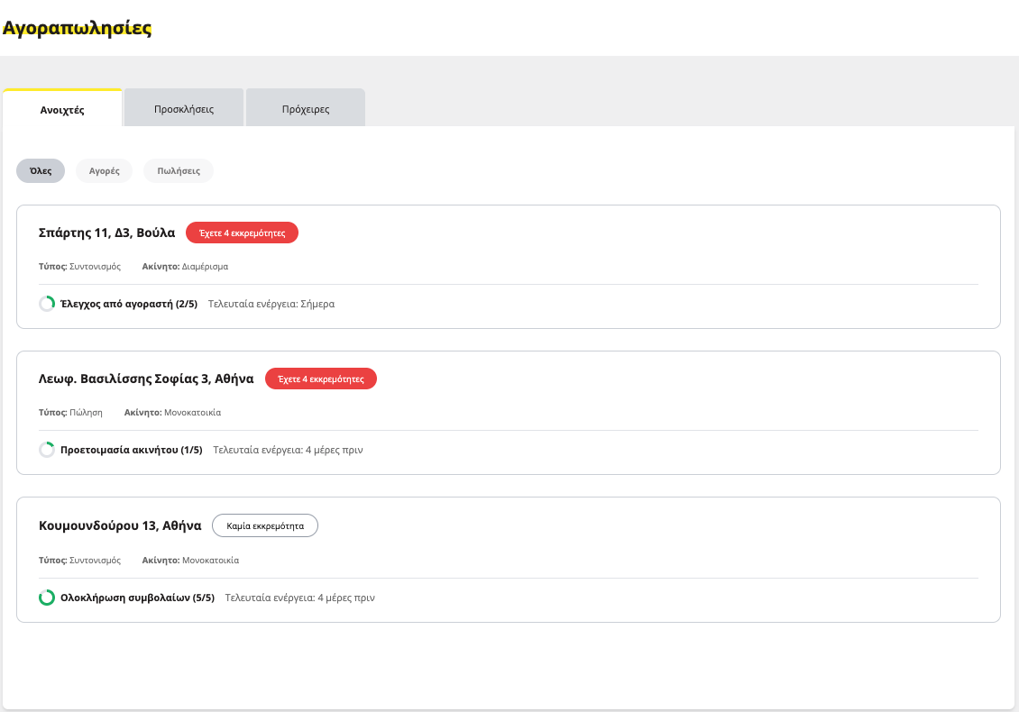 Λίστα με όλες τις ανοιχτές αγοραπωλησίες στην πλατφόρμα titlos.com