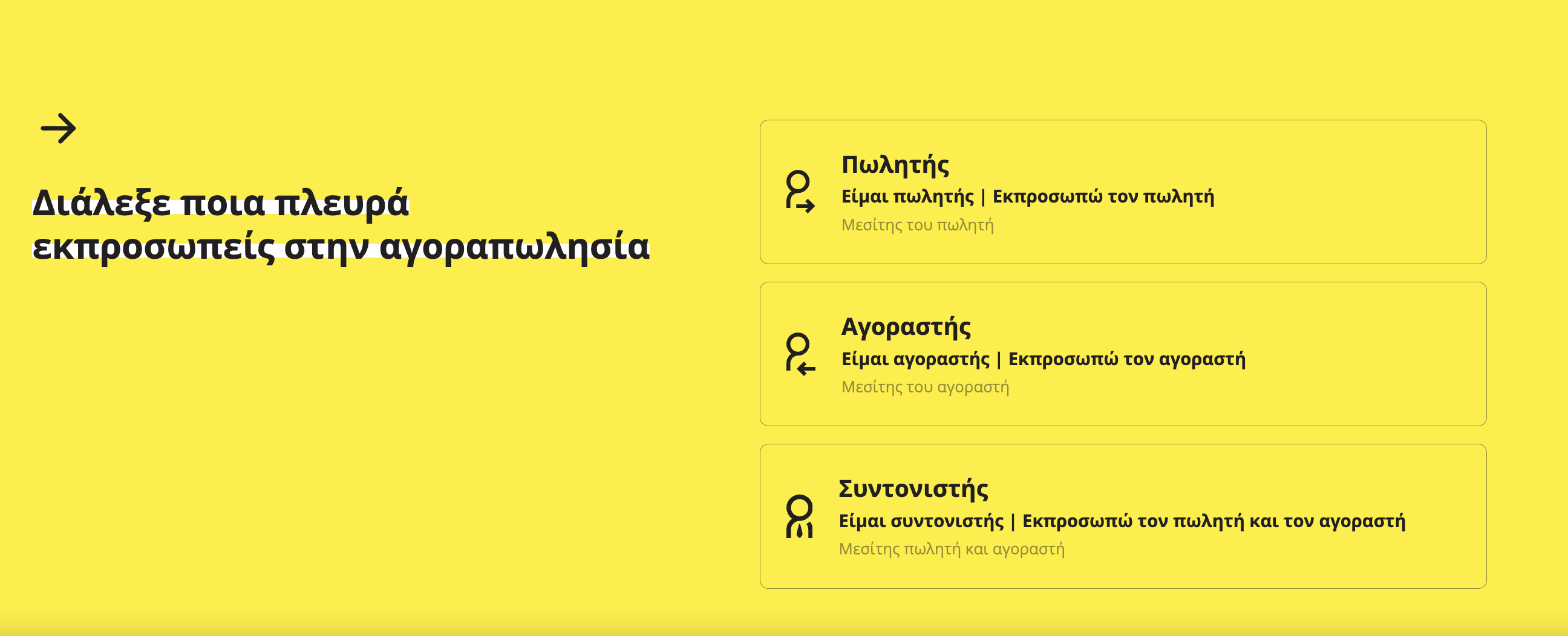 καταχώρηση αγοραπωλησίας στην εφαρμογή titlos.com