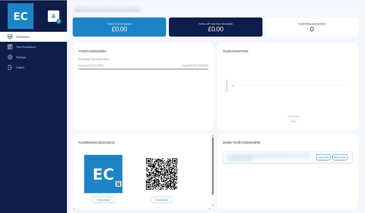 Supporter dashboard showing totals, Your Fundraisers, Fundraising Resources and Share Your Fundraisers